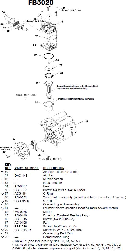 Devilbiss FB5020 Pump Breakdown